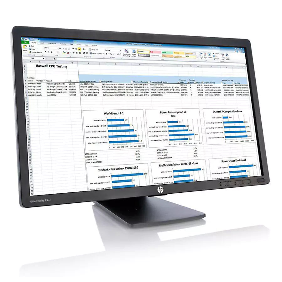 HP E231