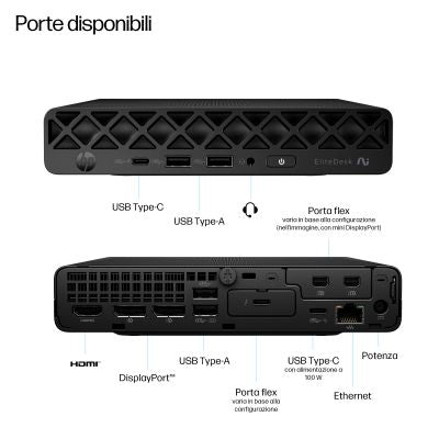 HP INC. ELITE MINI 8 G1A NGAI R5-340AI 32 512 WIN11P 3YW