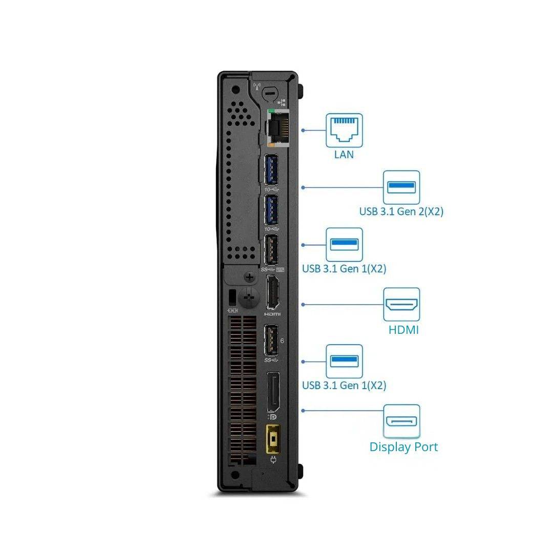 Retro del Lenovo ThinkStation P330 Tiny con porte USB 3.1, HDMI, DisplayPort e LAN, mini PC versatile con Intel 8Gen e 32GB RAM.