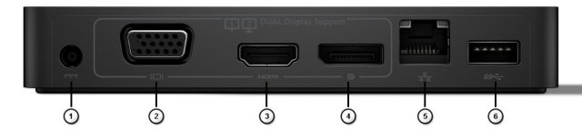 Retro di un mini PC con porte VGA, HDMI, DisplayPort, LAN e USB, ideale per pc ricondizionati e gaming su Messoanuovo.it