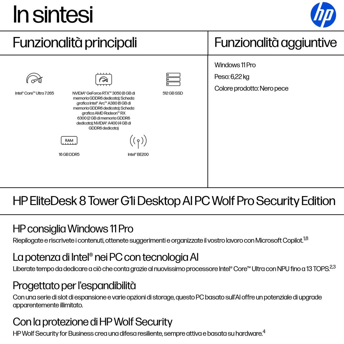 HP INC. ELITE TOWER 8 G1I U7265 16/512 DVD WIN11P 3YW