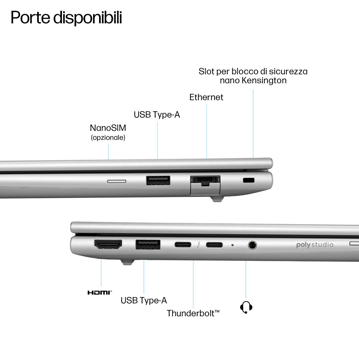 HP INC. EB 6 G1I 16 AI ULTRA 5 225U 24/512 W11P 3YOFF
