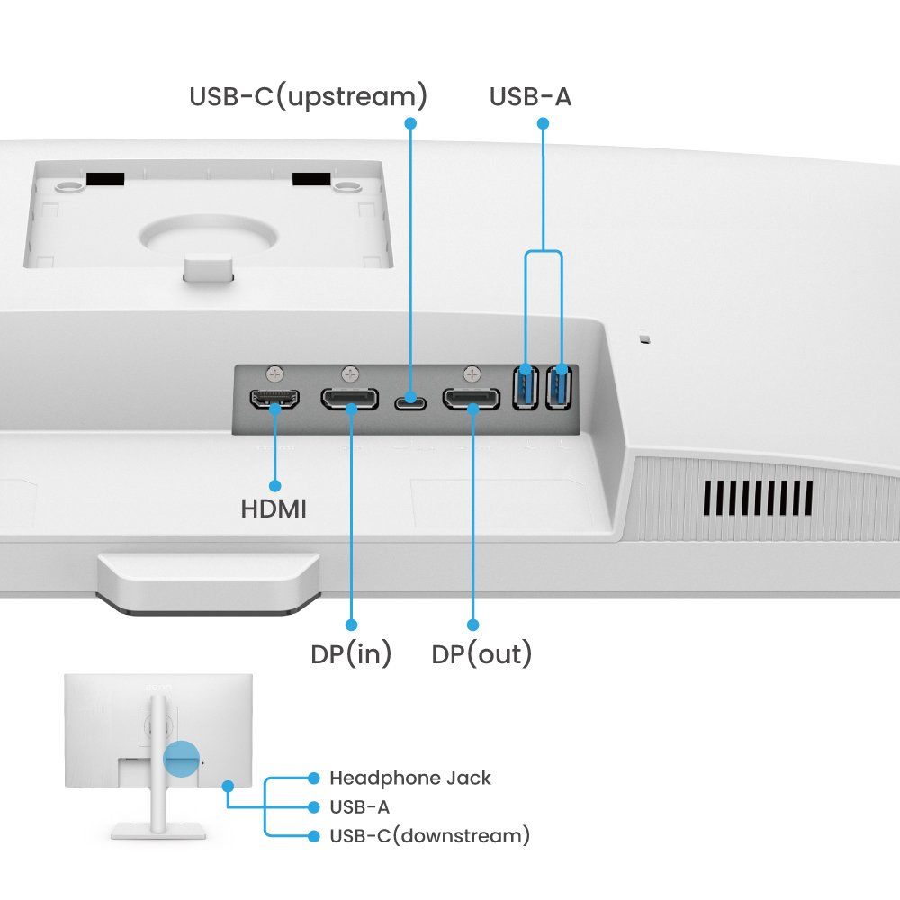 BenQ 27 IPS, QHD 2560X1440 USB-C 65W DP HDMI