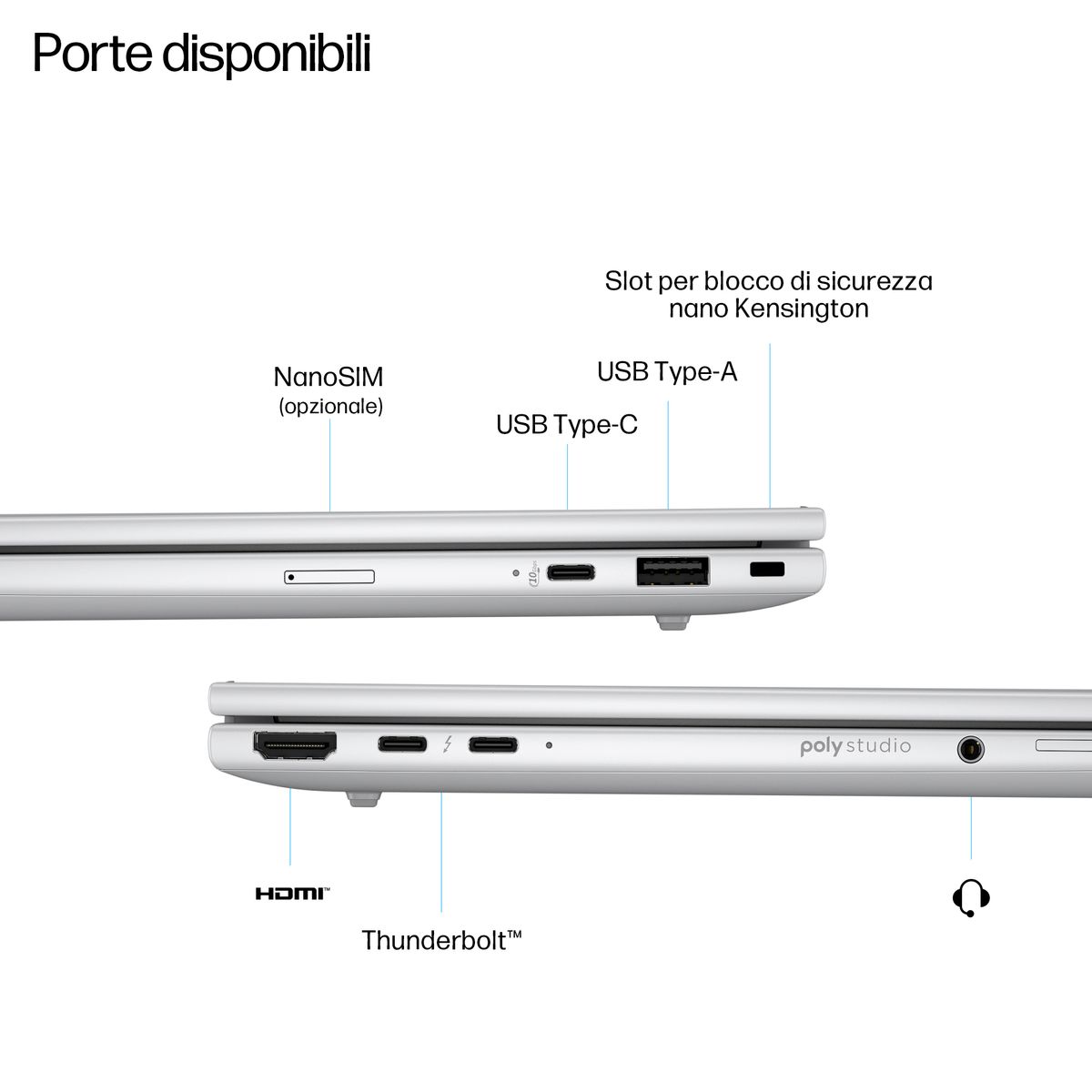 HP INC. EB 8 G1I 14 AI ULTRA 5 225U 16/512 W11P 3YOFF