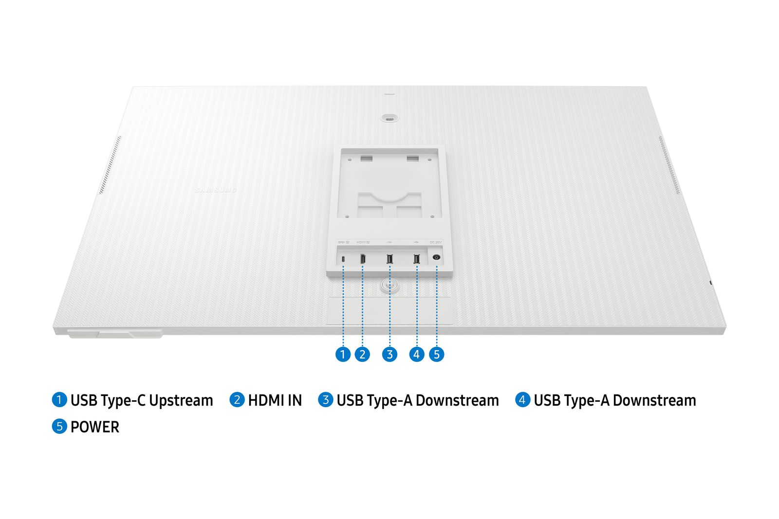 SAMSUNG S32FM801 | Smart Monitor, UHD con USB-C