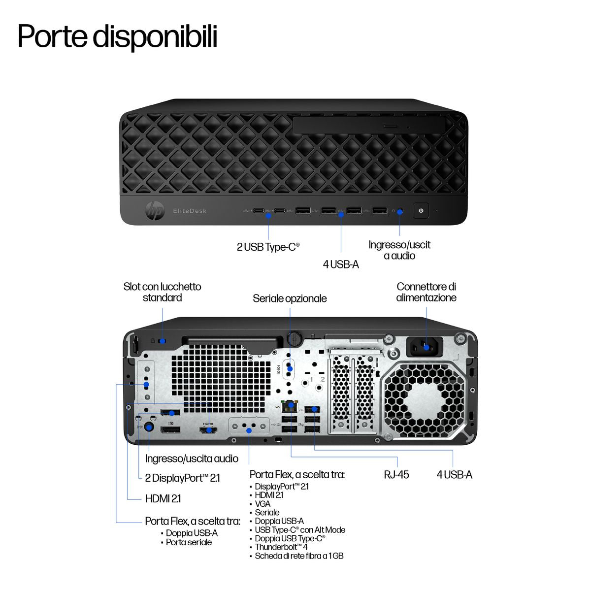 HP INC. ELITE SFF 8 G1I ULTRA 5-235 16 512 DVD WIN11P 3YW