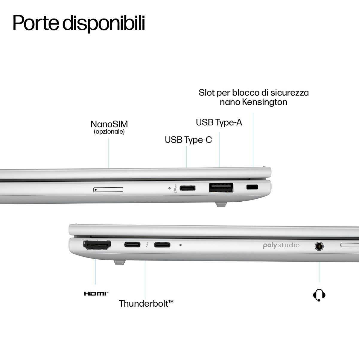HP INC. EB 8 G1I 14 NGAI ULTRA 5 228V 32/512 W11P 3YOFF