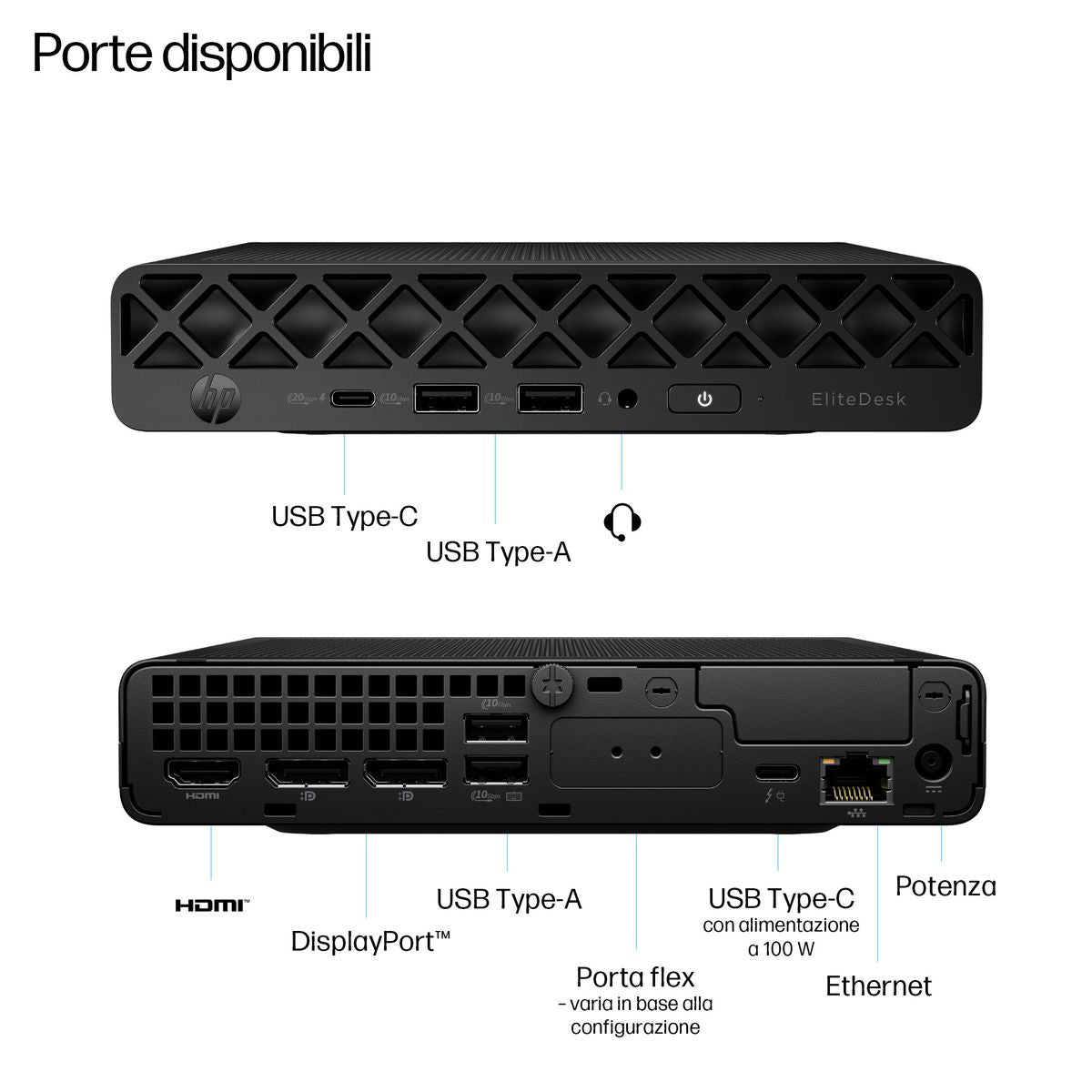 HP INC. ELITE MINI 8 G1I ULTRA7-265T 16 512 WIN11P 3YW