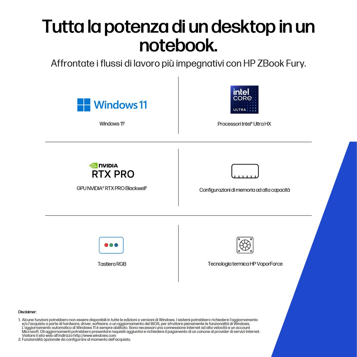 HP INC. ZFURY 18G1I ULTRA7 255HX 32/1 RTX2000 W11P 3YW