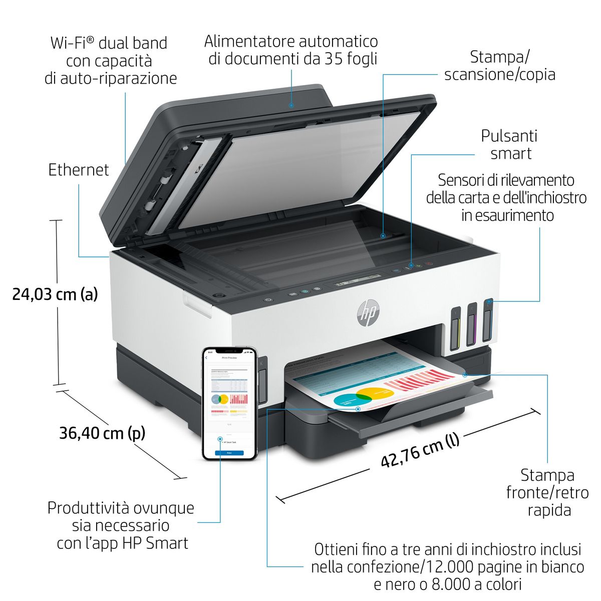 HP INC. SMART TANK 7305 MFP 15/9PPM ETH WIFI FR ADF