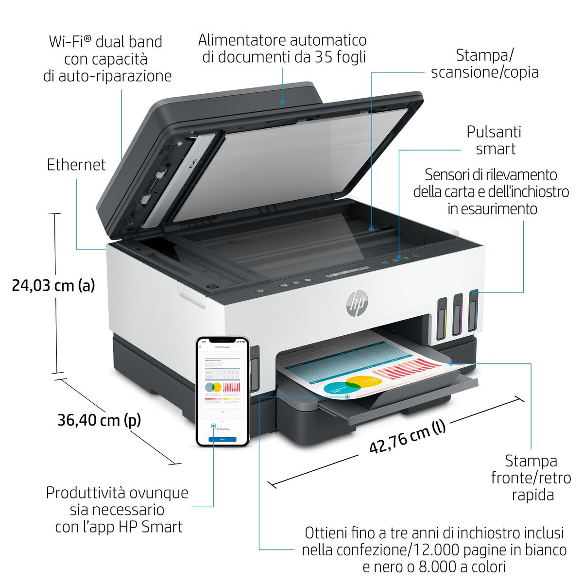 HP INC. SMART TANK 7305 MFP 15/9PPM ETH WIFI FR ADF