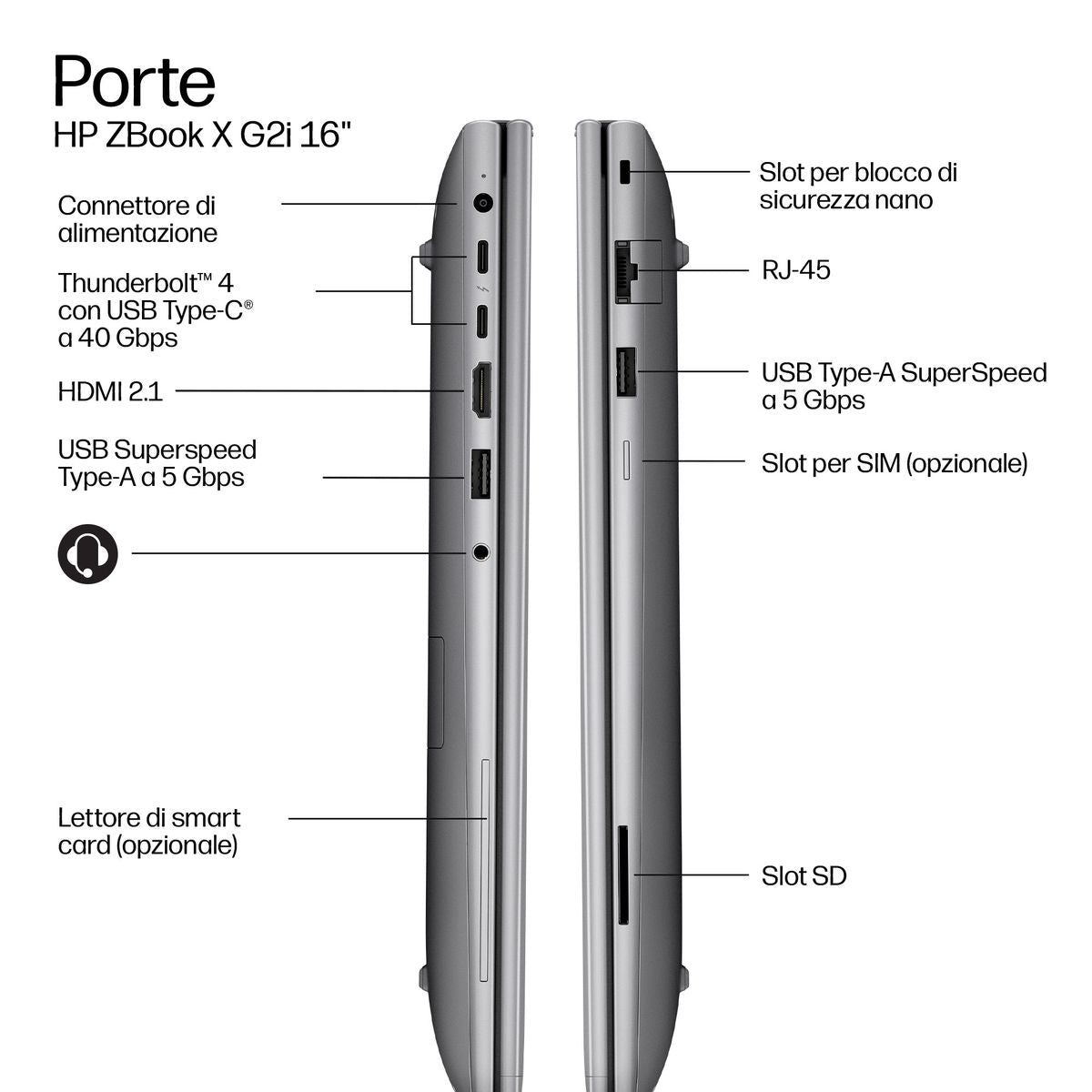 HP INC. ZBOOK X16 G2I U9 386H 32/1 RTXPRO 1000 W11P 3YOFF