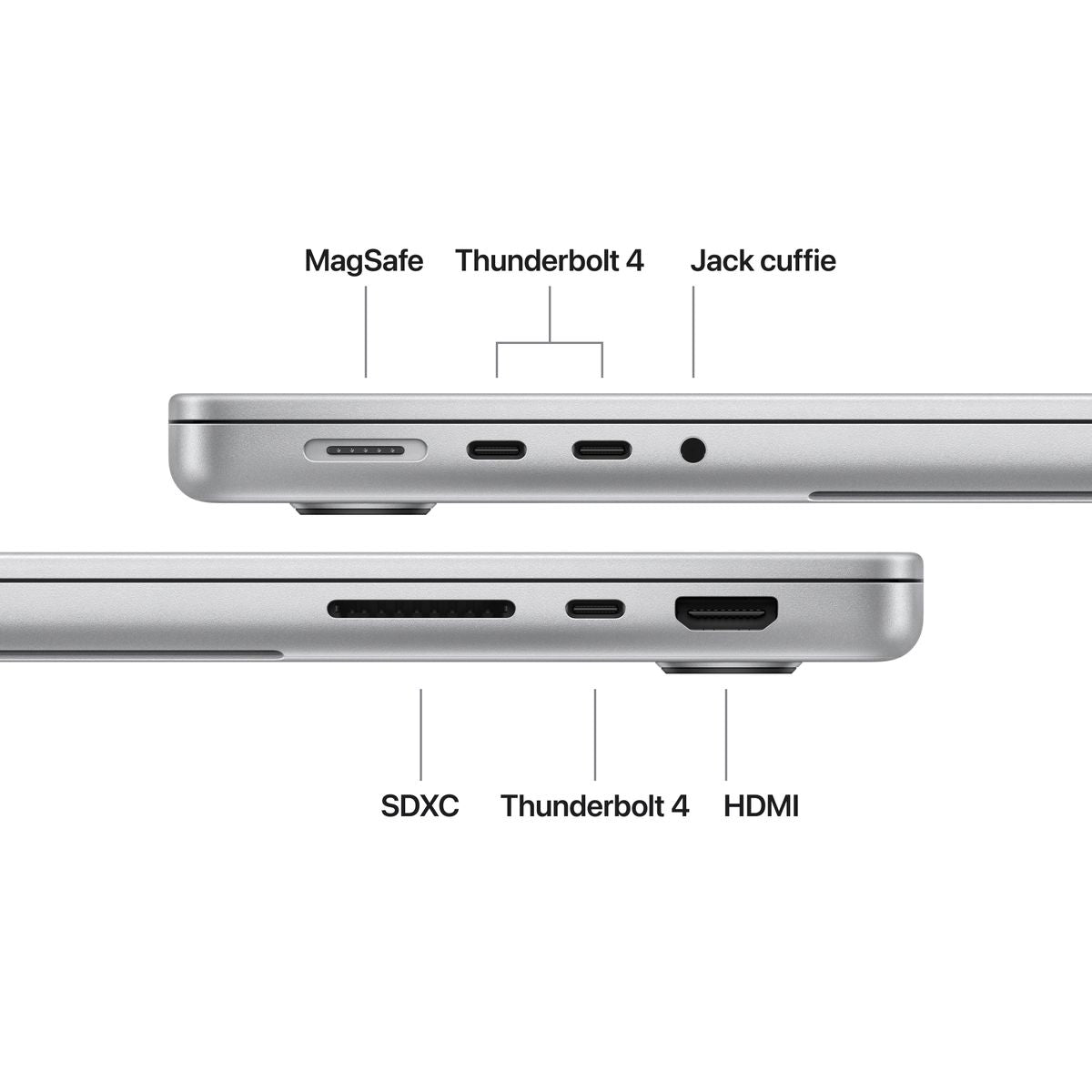 APPLE MACBOOK PRO 14 M5 16GB 1TB SSD SILVER