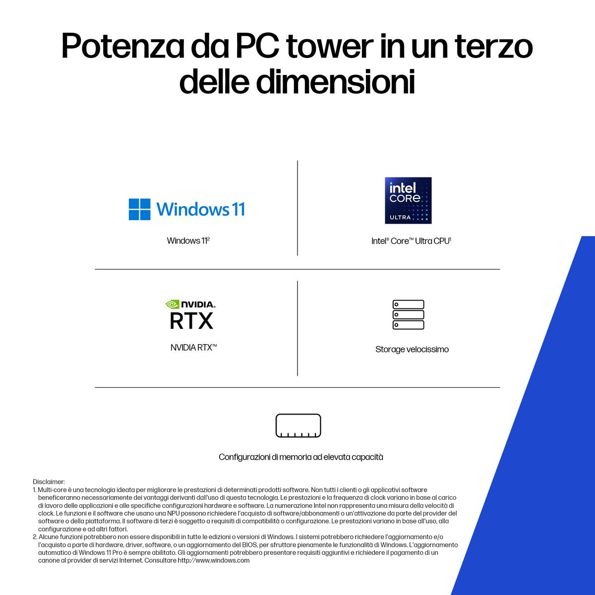 HP INC. Z2 SFF G9 G1I U7265 32GB/1TB A1000 WIN11P 3YW
