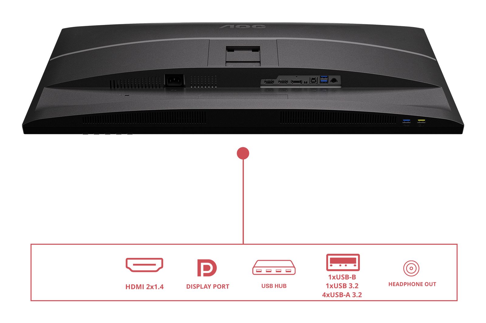 AOC 32 16:9 IPS WLED 2560x1440 100Hz 2xhdmi dp usb
