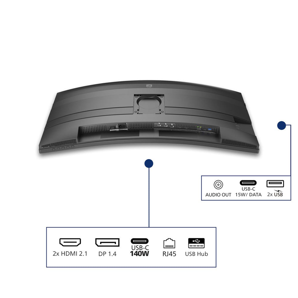 PHILIPS 34 21:9 VA 5120X2160 120HZ