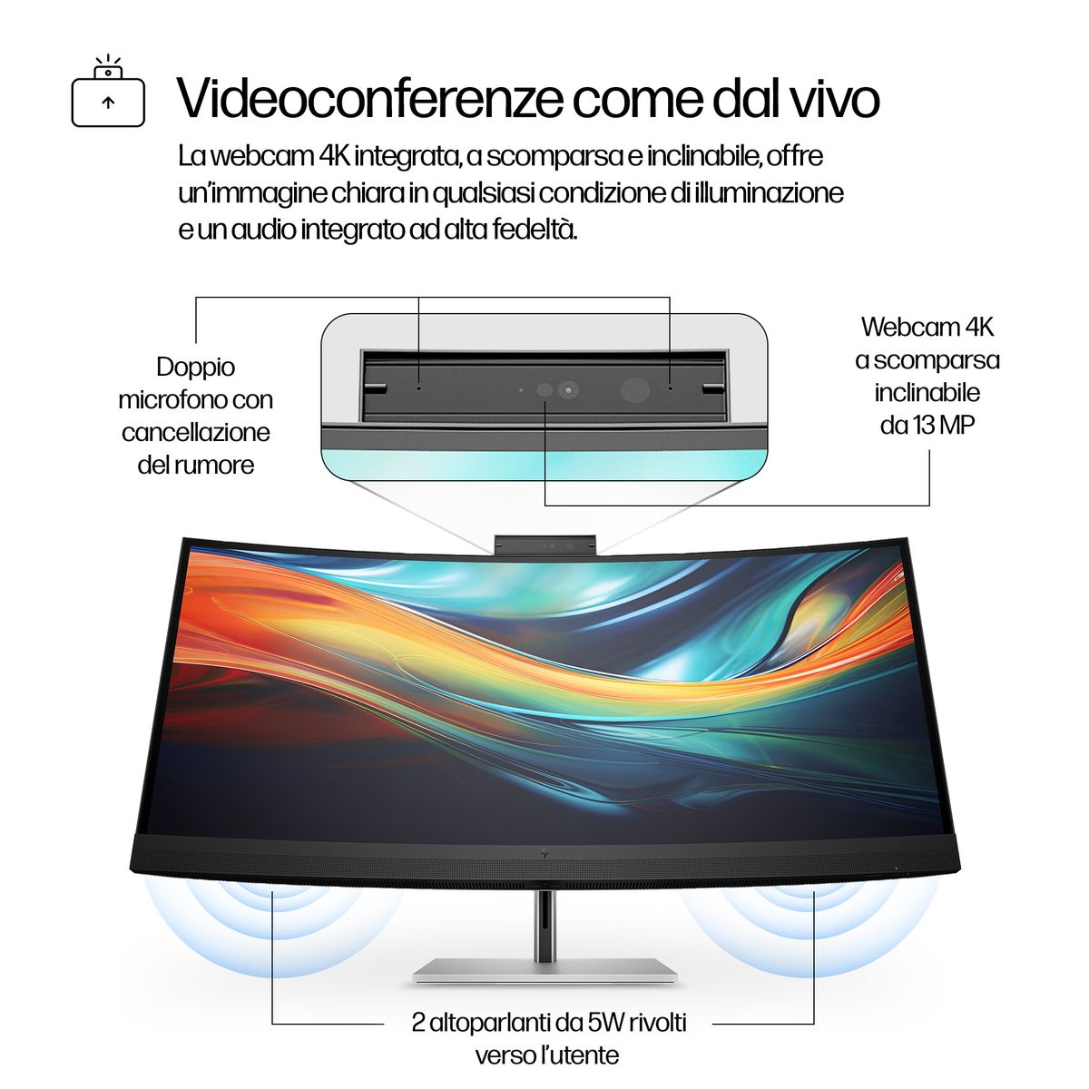 HP INC. HP S7 740PM 39.7 5K2K CONF 5120X2160 3YOFF
