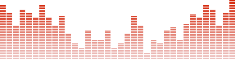 Grafico a barre rosse in stile equalizzatore audio, sfondo trasparente, tecnologia Messoanuovo.it